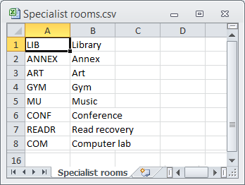 Excel (specialist rooms.csv, cut down)