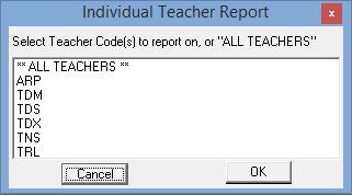 Individual Teacher Report (Selection)