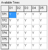Rooms (available times, all Y, cut down)