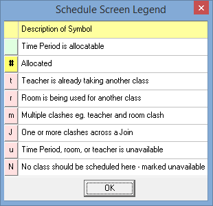 Schedule (Schedule Screen Legend)
