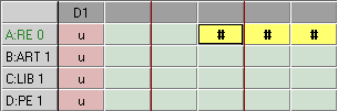Schedule tab (triple, manual place, cut down)