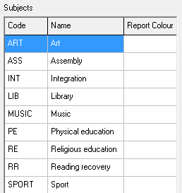 Subjects (grid, after import, cut down)