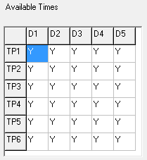 Teachers (available times, all Y, cut down)