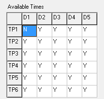 Teachers (Available Times, D1 TP1 set to N, cut down)