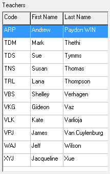 Teachers (grid, after flawed import, cut down)