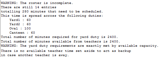Yard Duty Analysing unallocated cells (cross check, overview)