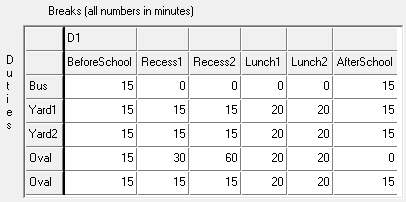 Yard Duty Structure (duties updated, cut down)
