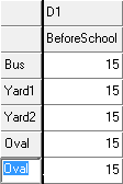 Yard Duty Structure (duties updated, selection, cut-down)