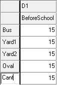 Yard Duty Structure (duties updated, typing, cut-down)