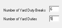 Yard Duty Structure (Number of yard duties, typing)