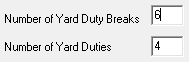 Yard Duty Structure (Number of yard duty breaks, typing, cut down)