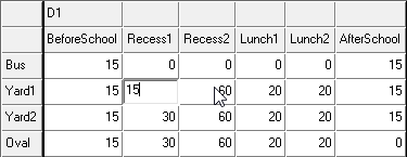 Yard Duty Structure (Yard duty durations 2)