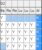 Yard Duty Teacher Limits (Multiple changed, part time)