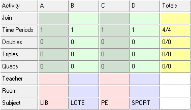 Year Group Allocation (Addiing specialist teachers, grid area)