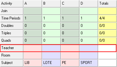 Year Group Allocation (Addiing specialist teachers, grid area, highlighted example)