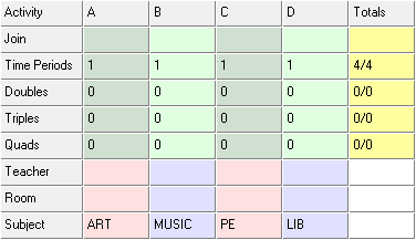 Year Group Allocation (Defining representative subject allocations)
