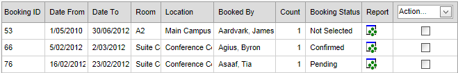 Accommodation Booking List (synweb, grid area fields)