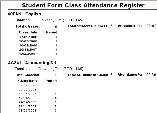 Attendance Report By Class report (HR)