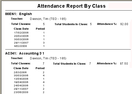 Attendance Report By Class report