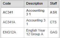 Available classes