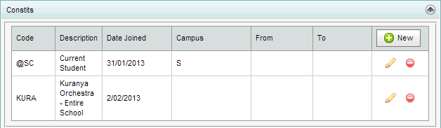 Community Maintenance - Constits bar (synweb)