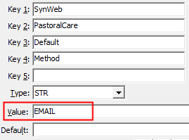 Configuration File Maintenance - PastoralCare - Default - Method