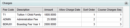 Course Maintenance - Charges bar (synweb)