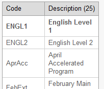 Course Maintenance Common Buttons cutdown (courselist synweb)