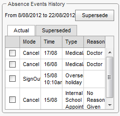 Create Absence Events - Absence Events History - Actual tab (synweb)