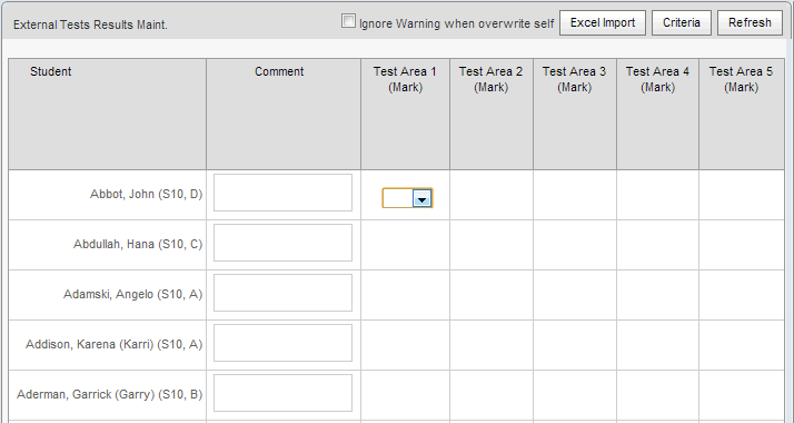 External Test Results Maintenance (synweb)