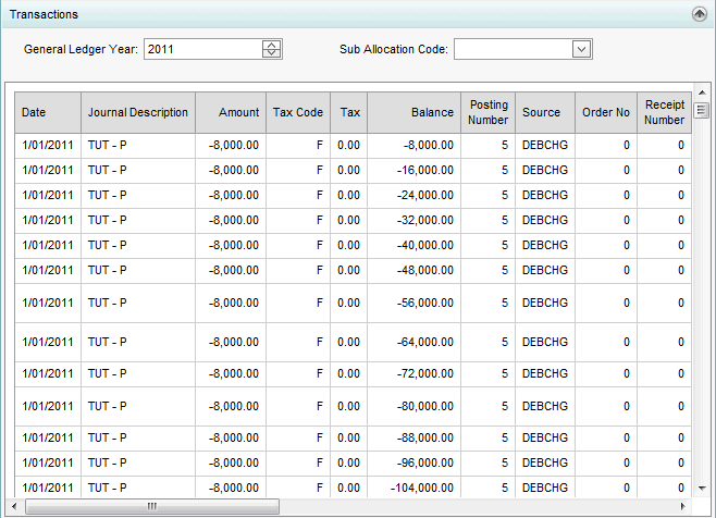 General Ledger Maintenance - Transactions bar (synweb)