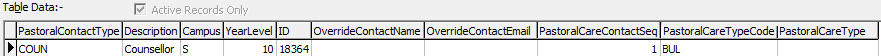 Lookup Tables Maintenance - luPastoralCareContact