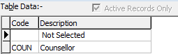 Lookup Tables Maintenance - luPastoralCareInitiator