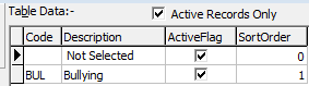 Lookup Tables Maintenance - luPastoralCareType