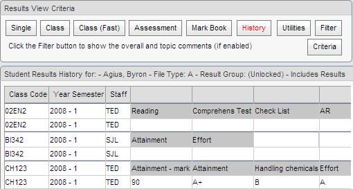 Results Maintenance - History (synweb)