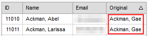 Send Emails window (synweb, recipients grid, Original highlighted)
