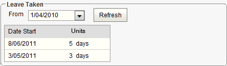 Staff Kiosk - My Leave window (Leave Taken area)