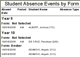 Student Absence Events by Form report