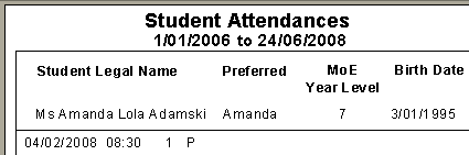 Student Attendances report