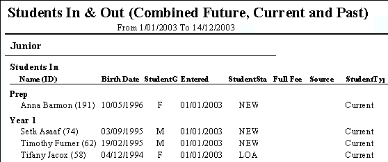 Student Ins & Outs report (with Future & Past Students)