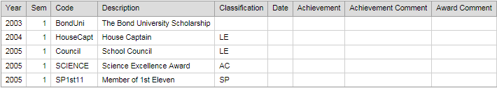 Student Maintenance - Awards bar (grid area, no Seq, synweb)