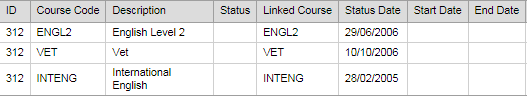 Student Maintenance - Courses bar (grid area, no financial fields, no Seq, synweb)