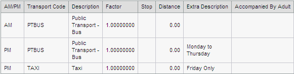 Student Maintenance - Transport bar (grid area, no Seq, synweb)
