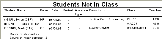 Students Not in Class report