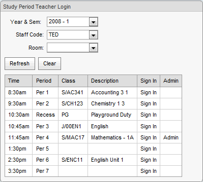Study Period Teacher Login window (synweb)