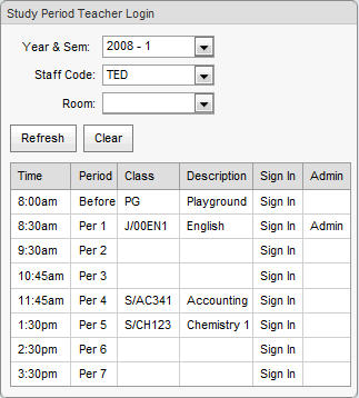 Study Period Teacher Login window (synweb, cut down)