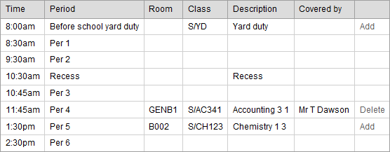 Substitutions - Daily Organiser (timetable area, after room only substitution, synweb)