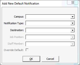 Add New Default Notification window