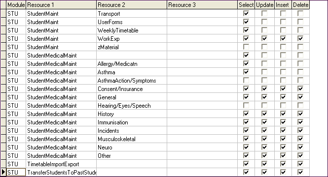 Group Security Maintenance - Groups View (grid area)