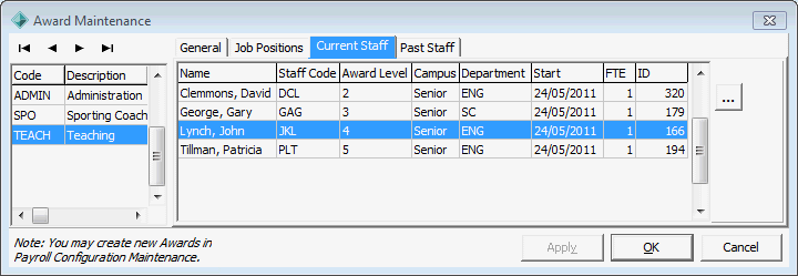 Award Maintenance - Current Staff tab